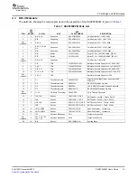 Preview for 15 page of Texas Instruments DAC8555EVM User Manual