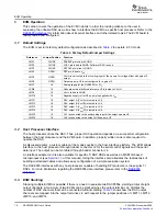 Preview for 16 page of Texas Instruments DAC8555EVM User Manual