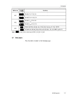 Предварительный просмотр 31 страницы Texas Instruments DAC8574 User Manual