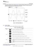 Preview for 11 page of Texas Instruments DAC8580 User Manual