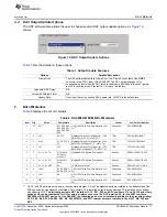 Предварительный просмотр 17 страницы Texas Instruments DAC8580 User Manual