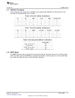 Preview for 9 page of Texas Instruments DAC8728EVM User Manual