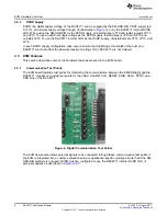 Предварительный просмотр 6 страницы Texas Instruments DAC8771EVM User Manual