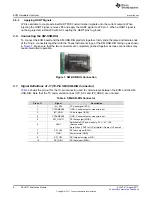 Предварительный просмотр 8 страницы Texas Instruments DAC8771EVM User Manual