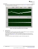 Предварительный просмотр 8 страницы Texas Instruments DAC8801/11EVM User Manual