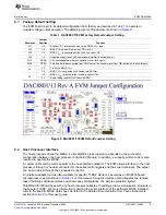 Предварительный просмотр 9 страницы Texas Instruments DAC8801/11EVM User Manual