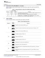 Предварительный просмотр 11 страницы Texas Instruments DAC8801/11EVM User Manual