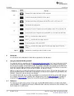 Предварительный просмотр 12 страницы Texas Instruments DAC8801/11EVM User Manual