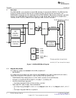 Предварительный просмотр 2 страницы Texas Instruments DAC90 EVM Series User Manual