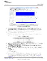 Предварительный просмотр 7 страницы Texas Instruments DAC90 EVM Series User Manual