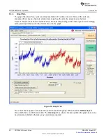 Предварительный просмотр 20 страницы Texas Instruments DDC264EVM User Manual