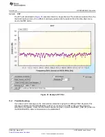 Предварительный просмотр 25 страницы Texas Instruments DDC264EVM User Manual