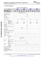 Preview for 10 page of Texas Instruments Delfino TMS320F28374S Manual