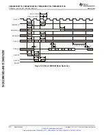 Preview for 88 page of Texas Instruments Delfino TMS320F28374S Manual