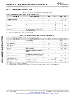 Preview for 108 page of Texas Instruments Delfino TMS320F28374S Manual