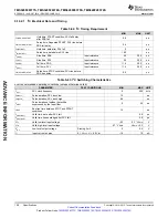 Preview for 128 page of Texas Instruments Delfino TMS320F28374S Manual