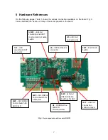 Предварительный просмотр 7 страницы Texas Instruments Delfino TMS320F28377D controlCARD Information Manual