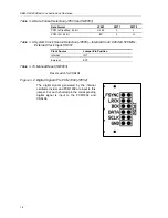 Предварительный просмотр 12 страницы Texas Instruments DEM-DAI1802 User Manual