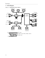 Preview for 8 page of Texas Instruments DEM-DAI3010 User Manual