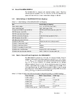 Preview for 9 page of Texas Instruments DEM-DAI3010 User Manual