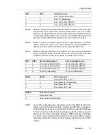 Предварительный просмотр 13 страницы Texas Instruments DEM-DAI3010 User Manual