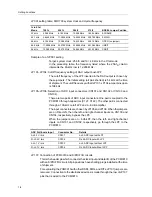 Preview for 14 page of Texas Instruments DEM-DAI3010 User Manual