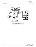 Preview for 6 page of Texas Instruments DEM-DAI3052A User Manual