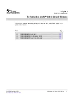 Preview for 19 page of Texas Instruments DEM-DAI3052A User Manual