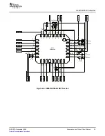 Preview for 23 page of Texas Instruments DEM-DAI3052A User Manual