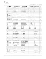 Preview for 25 page of Texas Instruments DEM-DAI3052A User Manual