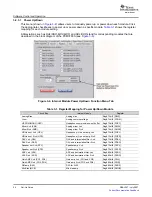 Preview for 24 page of Texas Instruments DEM-DAI3793A User Manual