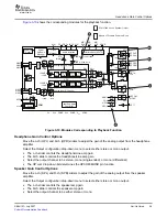 Preview for 29 page of Texas Instruments DEM-DAI3793A User Manual