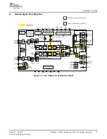 Preview for 75 page of Texas Instruments DEM-DAI3793A User Manual