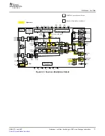 Preview for 77 page of Texas Instruments DEM-DAI3793A User Manual