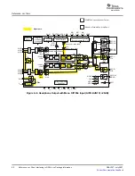 Preview for 80 page of Texas Instruments DEM-DAI3793A User Manual