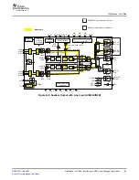 Preview for 83 page of Texas Instruments DEM-DAI3793A User Manual