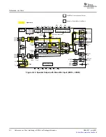 Preview for 84 page of Texas Instruments DEM-DAI3793A User Manual