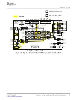 Preview for 85 page of Texas Instruments DEM-DAI3793A User Manual