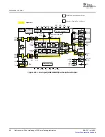 Preview for 86 page of Texas Instruments DEM-DAI3793A User Manual