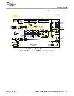 Preview for 87 page of Texas Instruments DEM-DAI3793A User Manual