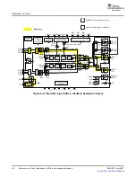 Preview for 88 page of Texas Instruments DEM-DAI3793A User Manual