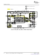 Preview for 90 page of Texas Instruments DEM-DAI3793A User Manual