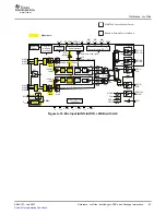 Preview for 93 page of Texas Instruments DEM-DAI3793A User Manual