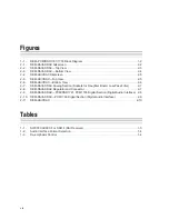 Предварительный просмотр 8 страницы Texas Instruments DEM-DSD1791 User Manual