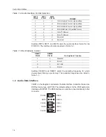 Предварительный просмотр 12 страницы Texas Instruments DEM-DSD1791 User Manual