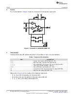 Предварительный просмотр 2 страницы Texas Instruments DEM-OPA-MSOP-1B User Manual