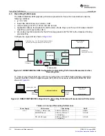 Предварительный просмотр 36 страницы Texas Instruments DEM-PCM2912A EVM User Manual