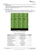 Preview for 4 page of Texas Instruments DIYAMP-SOT23-EVM User Manual