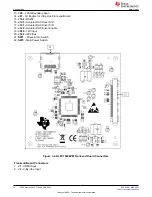 Предварительный просмотр 14 страницы Texas Instruments DLP DLPC7540 User Manual