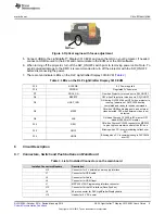 Preview for 5 page of Texas Instruments DLP LightCrafter Display 3010 User Manual